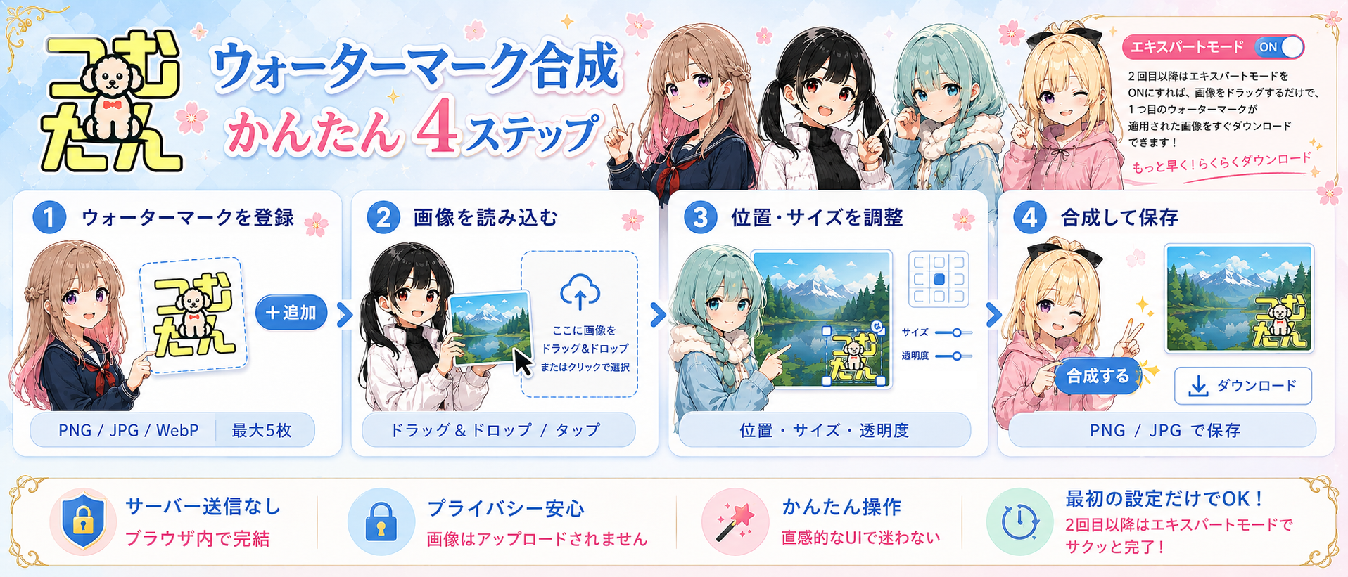 ウォーターマーク合成のかんたん4ステップ。1. ウォーターマークを登録。2. 画像を読み込む。3. 位置・サイズ・透明度を調整。4. 合成してPNGまたはJPGで保存。画像データは外部サーバーに送信・保存されません。
